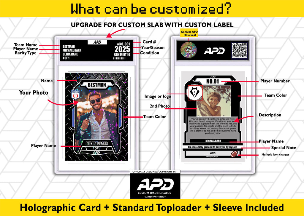 Groomsman Trading Card, Groomsman Draft Card, Groomsmen gift, Best Man Gift, Wedding Gift, Best Man Gift, Custom Sport Card, Maid of Honor