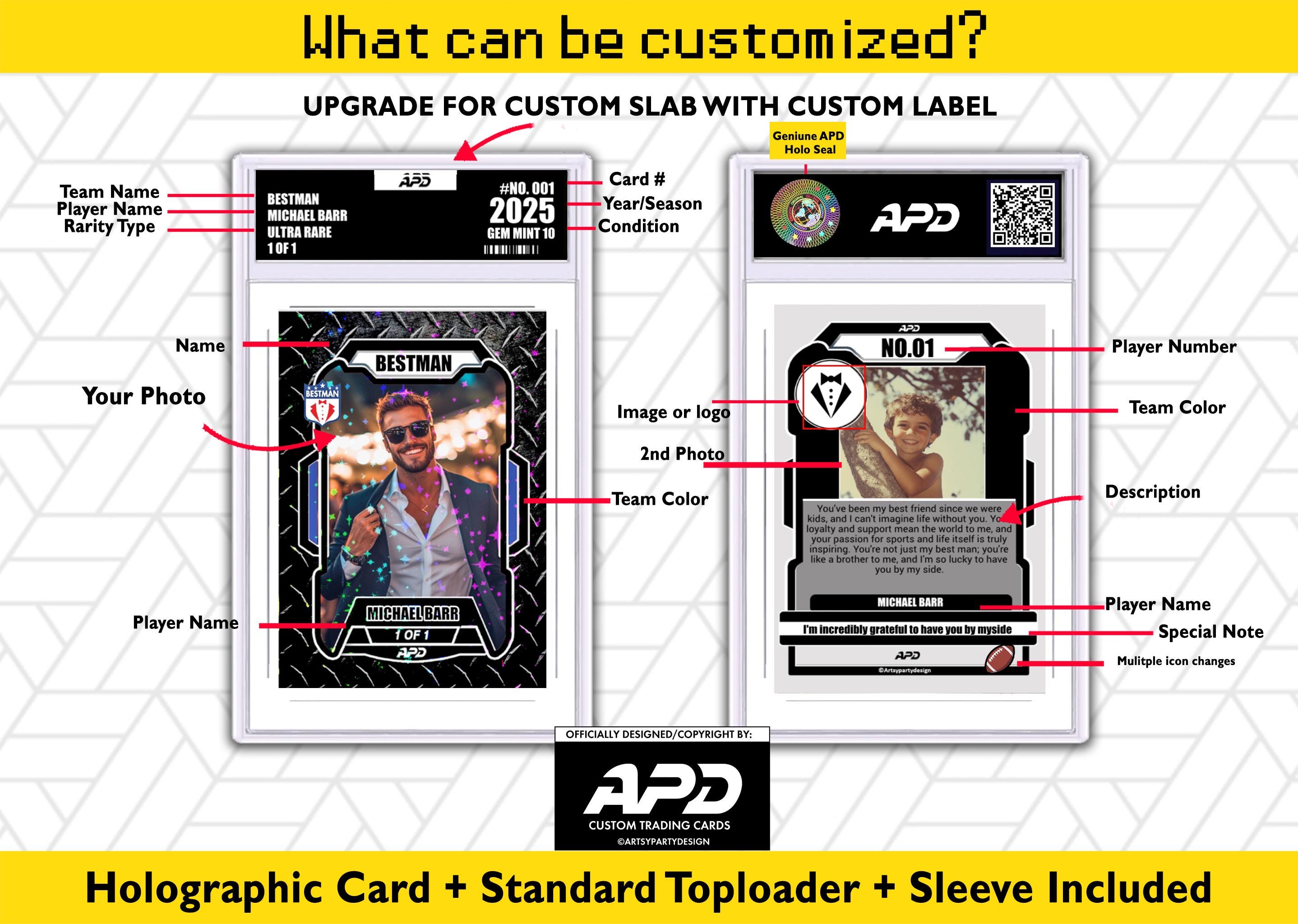 Groomsman Trading Card, Groomsman Draft Card, Groomsmen gift, Best Man Gift, Wedding Gift, Best Man Gift, Custom Sport Card, Maid of Honor