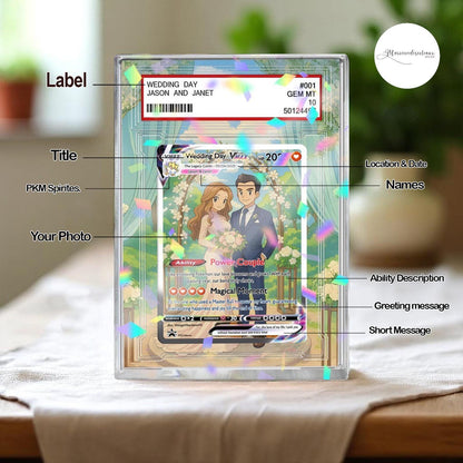 Personalized Anime-Inspired Anniversary Card & Acrylic Block, Custom Photo Couple Gift, Wedding or Dating Anniversary...