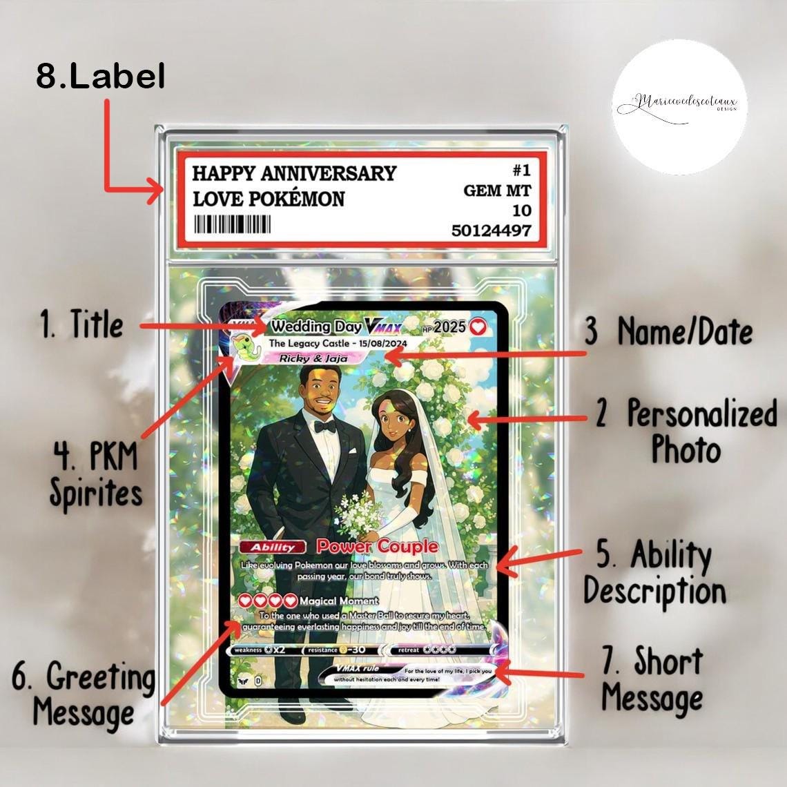 Personalized Poke Anniversary Card, Custom Wedding Photo Card, Anime Style Acrylic Gift, Couple Keepsake for Him or H...