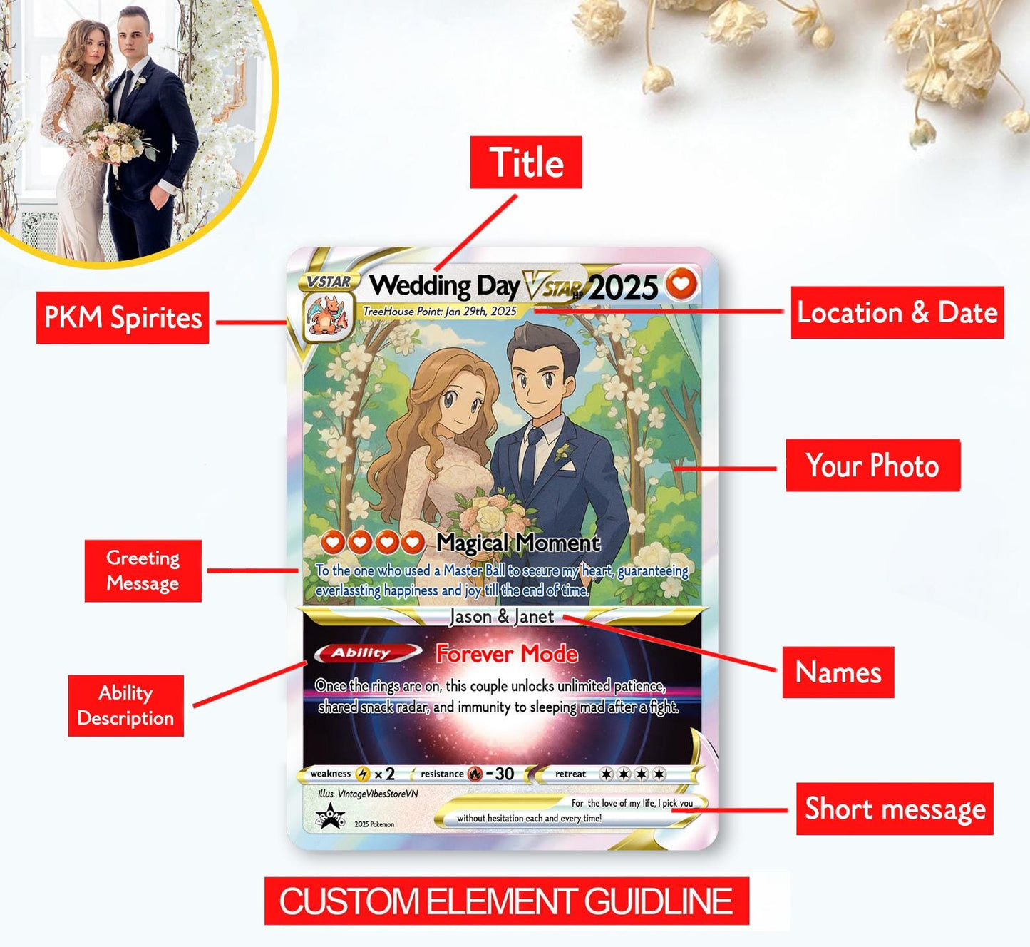 Personalized Pokemon Anniversary Card, Custom Photo Anime Wedding Card, Anniversary Gift, Gift for Him, Gift for Her,...