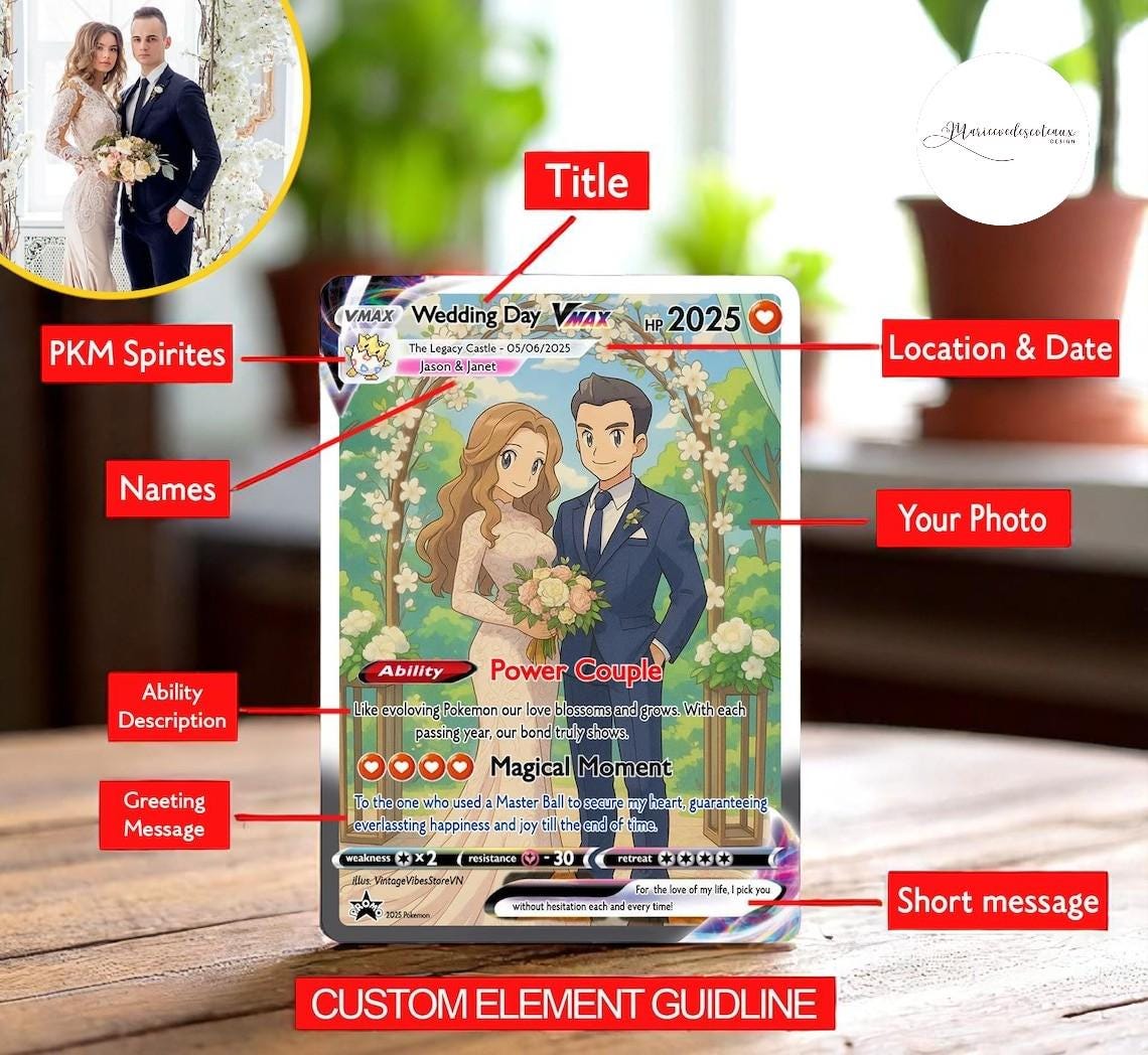 Personalized Anime-Inspired Anniversary Card, Custom Couple Photo Card, Wedding or Anniversary Gift, Cute Card for Hi...