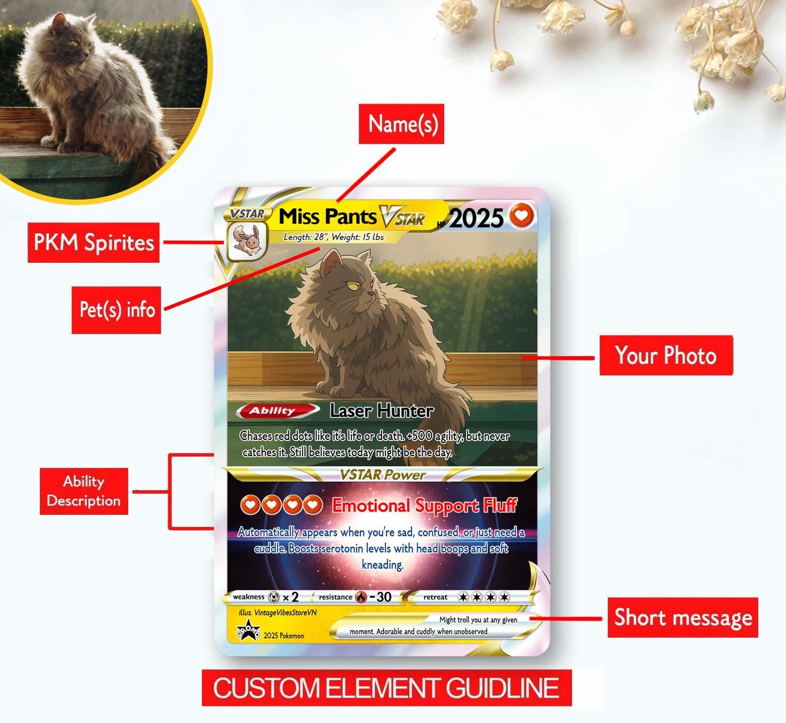 Personalized Cat Pokemon Card, Custom Your Pet as a Pokemon Card, Pet Portrait, Pet Lover Gift, Pet memorial, Pet Gif...