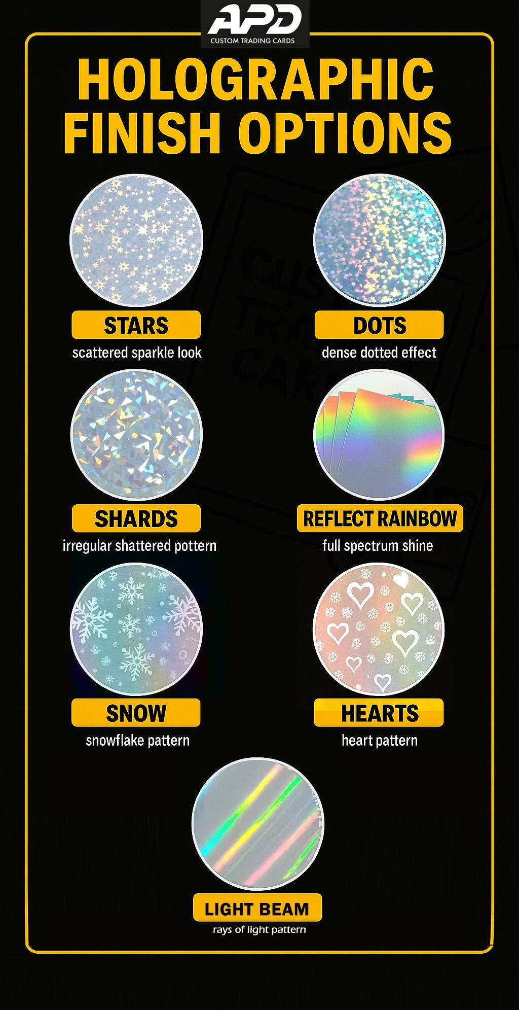 Custom Pokemon Jumbo Card, Print Your Own Card, Jumbo Card Print, Holographic Custom Cards, Any TCG Artwork, Print your own trading card