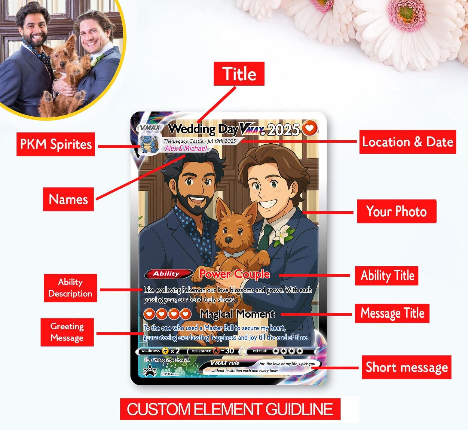 Personalized Anniversary Card, Custom Photo Pokemon Card, LGBT Couple Gift, Anime Wedding Card, Custom Card for Coupl...