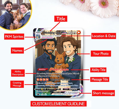 Personalized Anniversary Card, Custom Photo Pokemon Card, LGBT Couple Gift, Anime Wedding Card, Custom Card for Coupl...